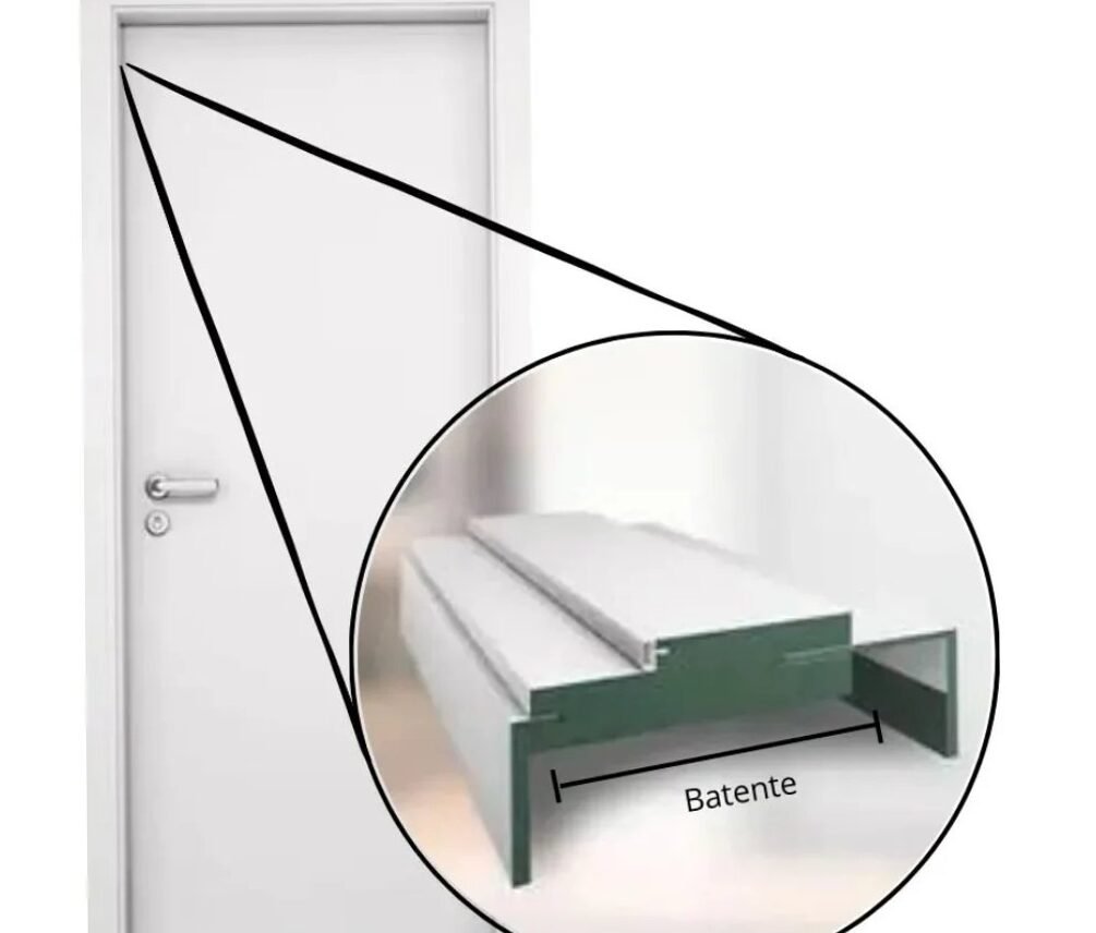 Door stops: what really matters!